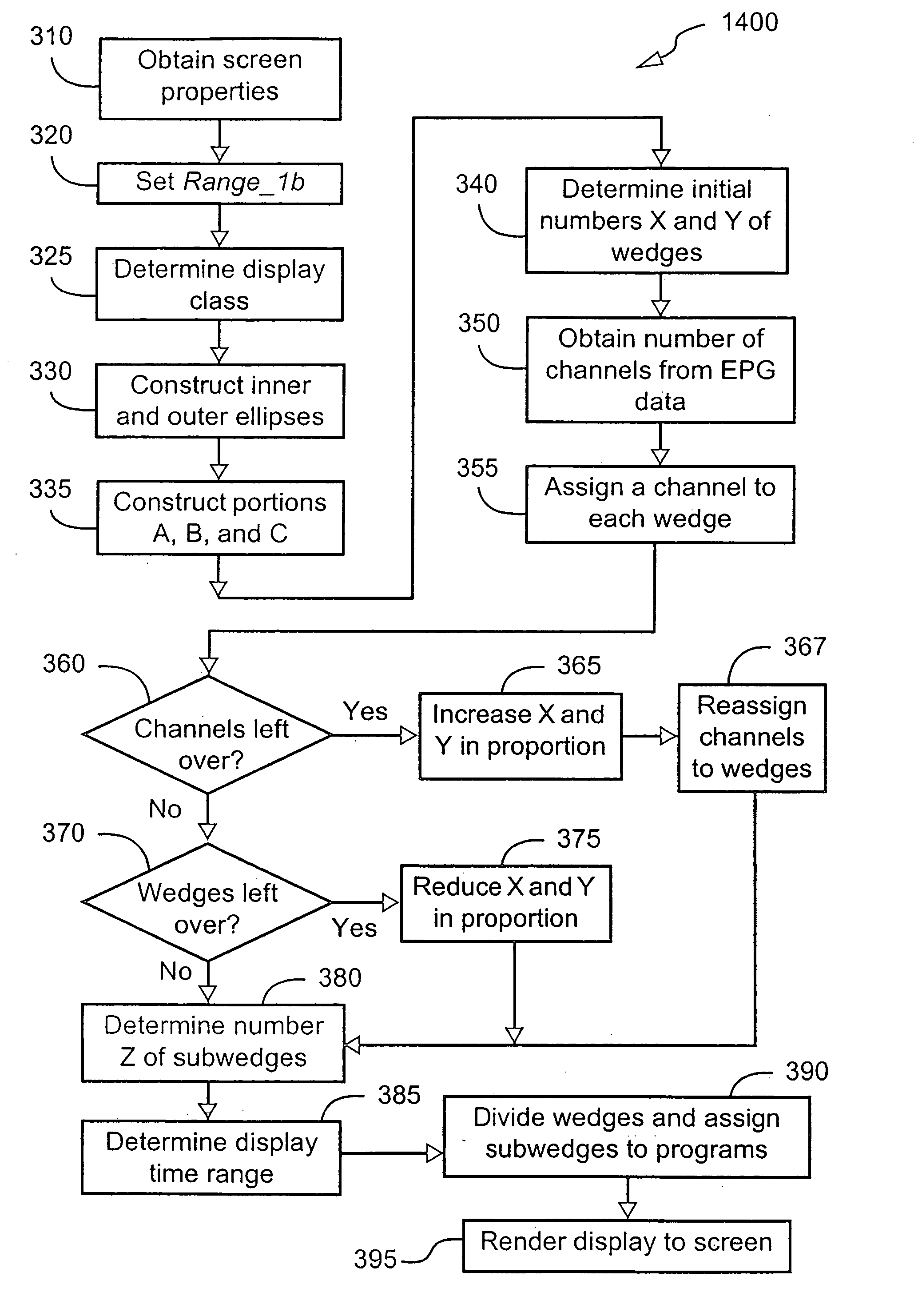 Displaying EPG information on a digital television