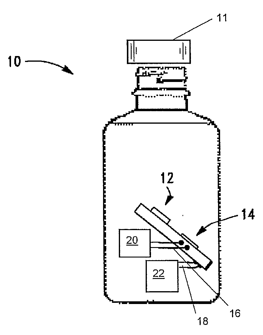 Inductively Powered Remote Oxygen Sensor