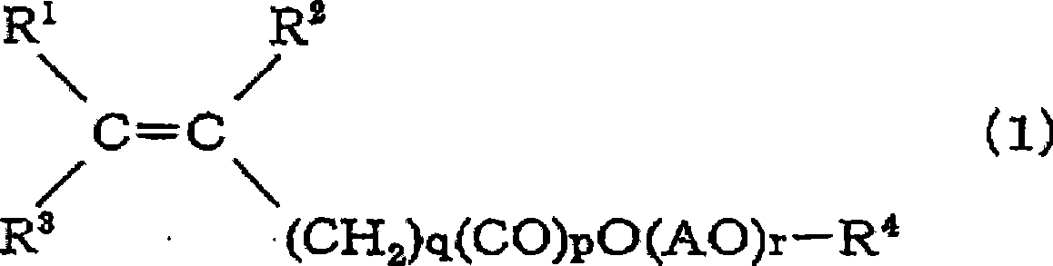 Dispersant for hydraulic composition