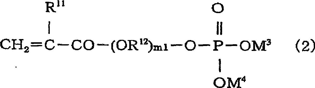 Dispersant for hydraulic composition