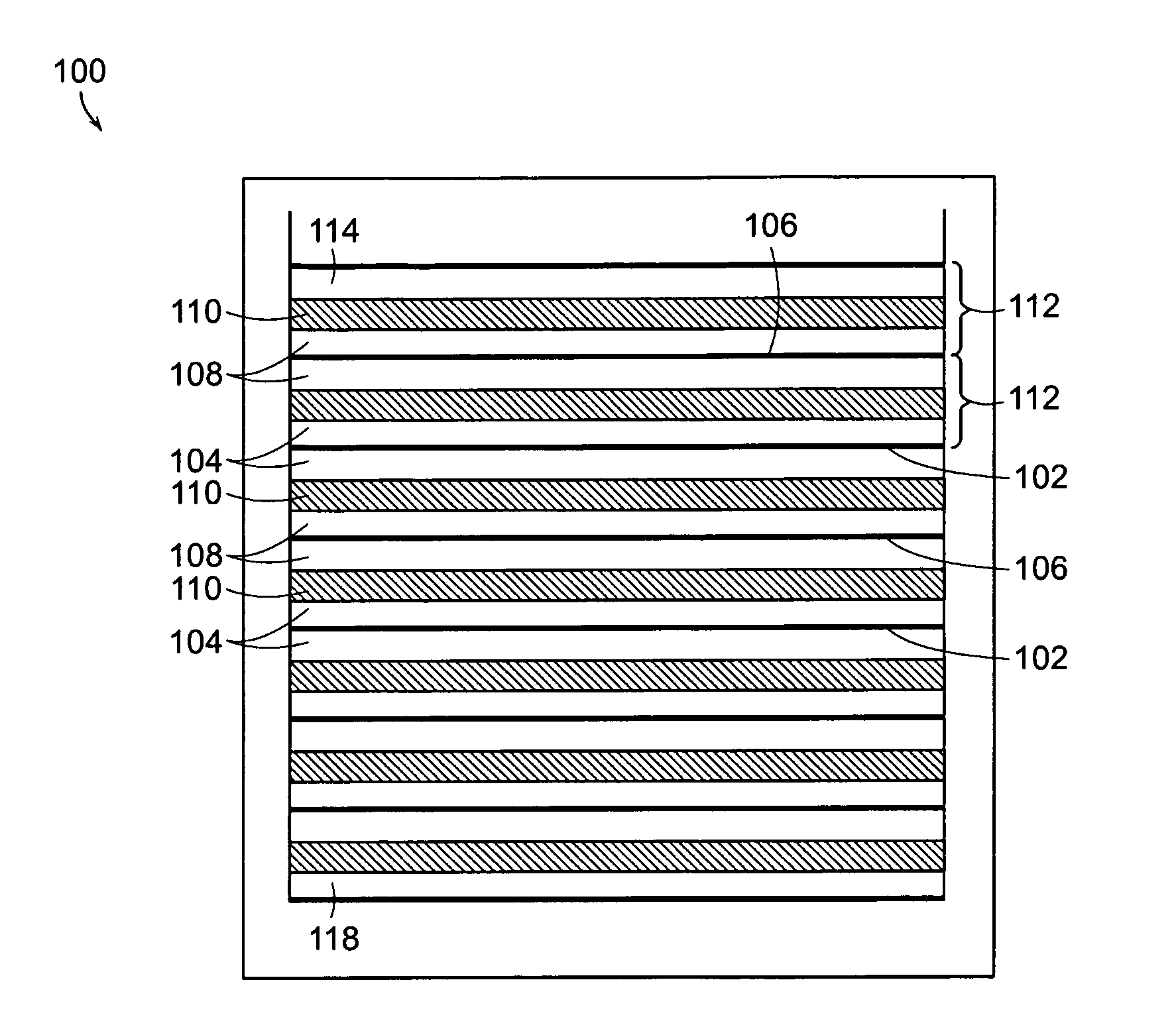 Safer high energy battery