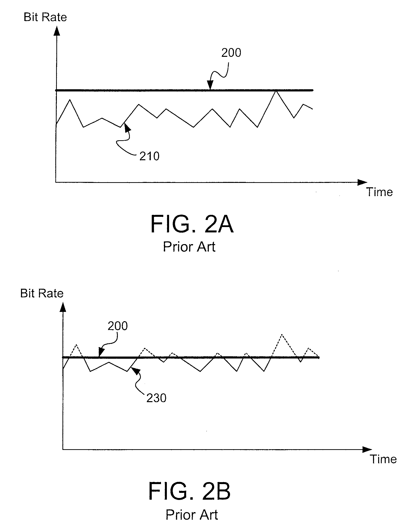 System and method for dynamic bandwidth allocation for videoconferencing in lossy packet switched networks