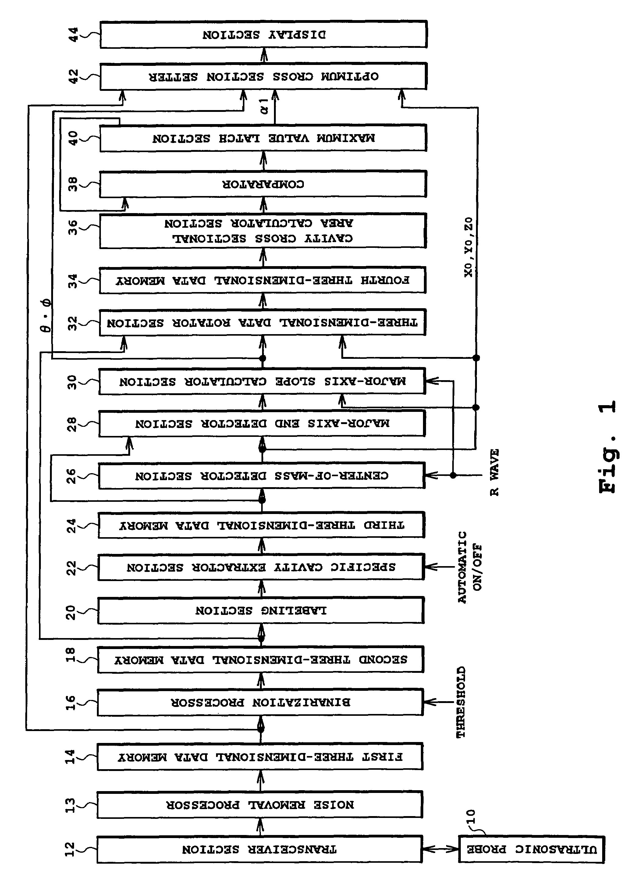 Ultrasonic diagnostic apparatus