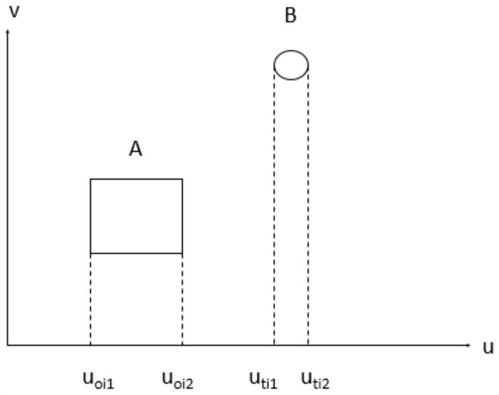 An automatic guidance method for micro-workpiece measurement