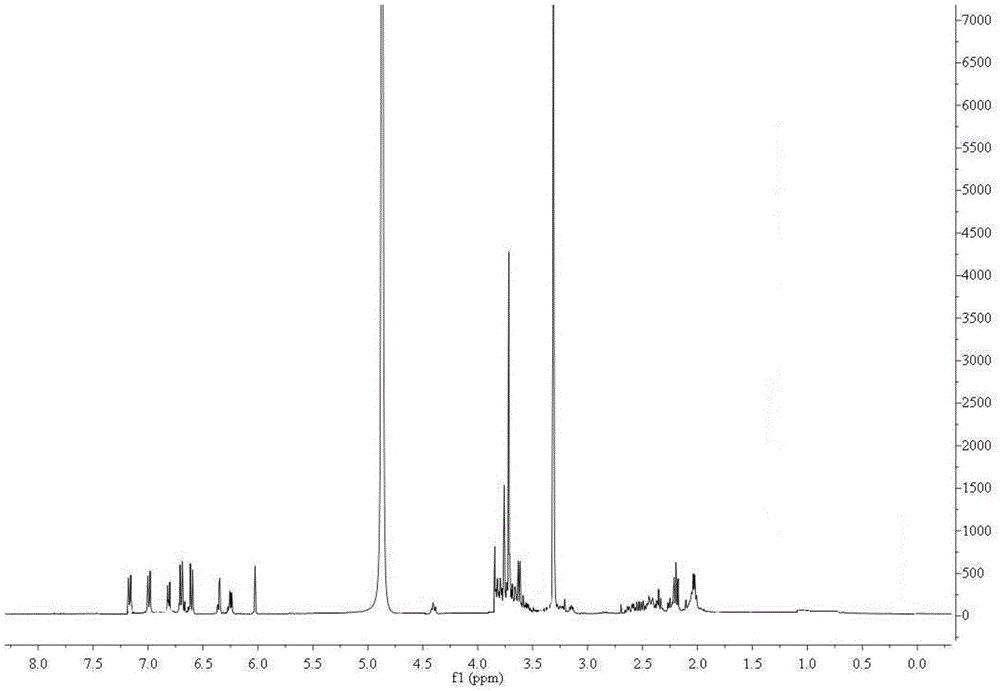 A kind of compound and its preparation method and application