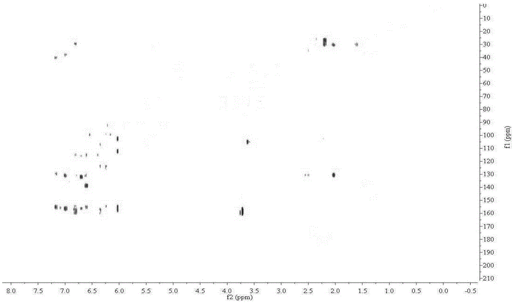 A kind of compound and its preparation method and application