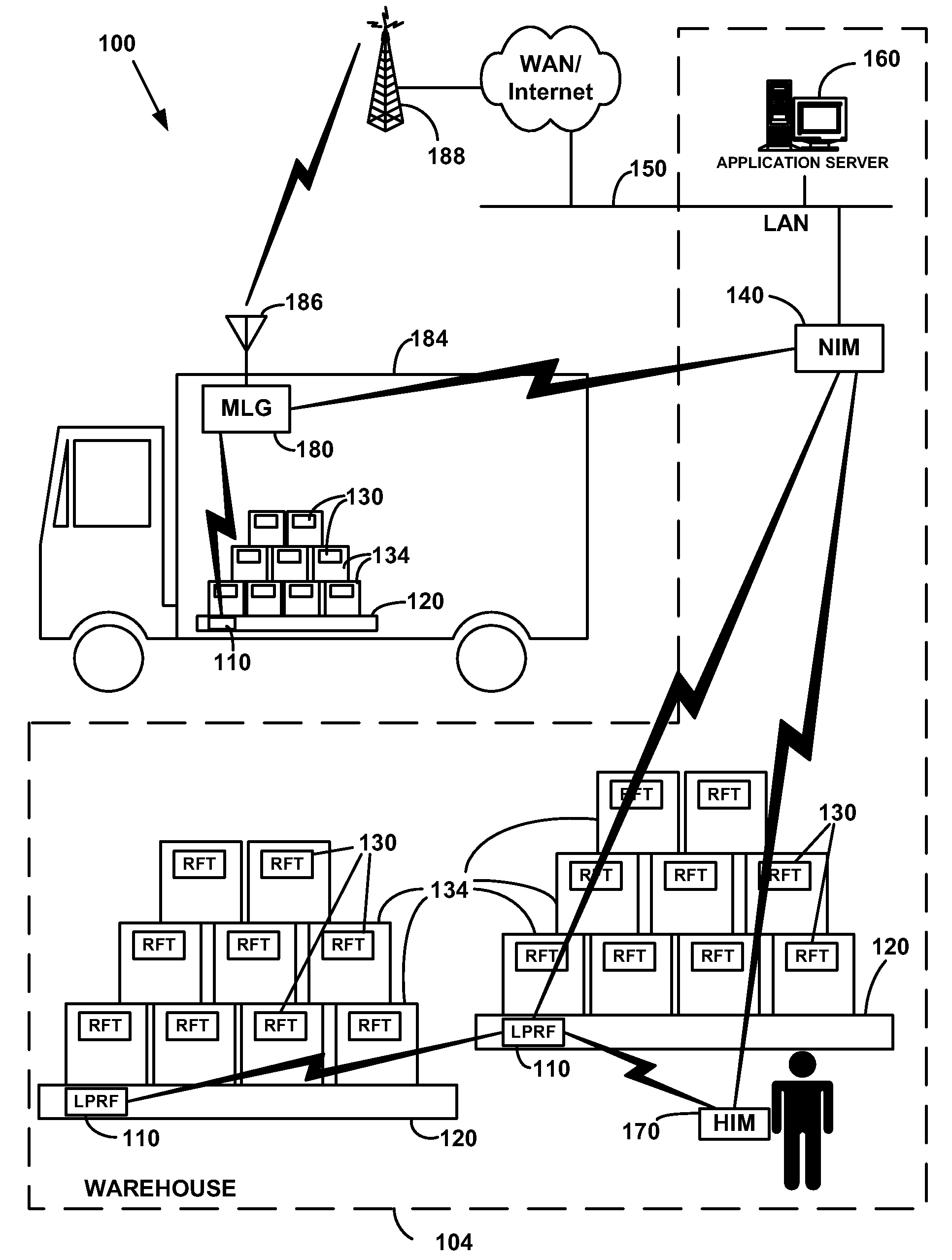 Communications and systems utilizing common designation networking