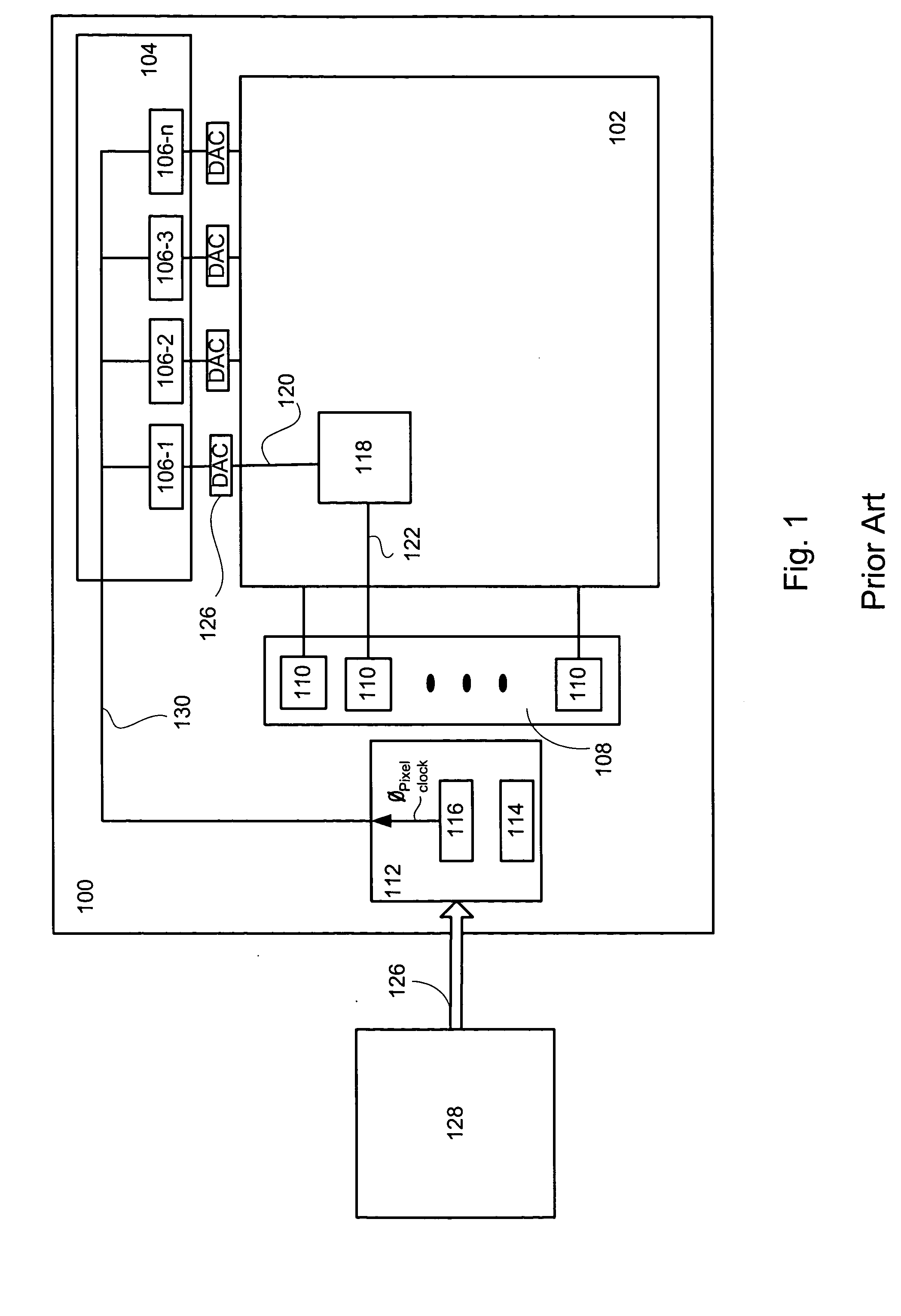 Using packet transfer for driving LCD panel driver electronics