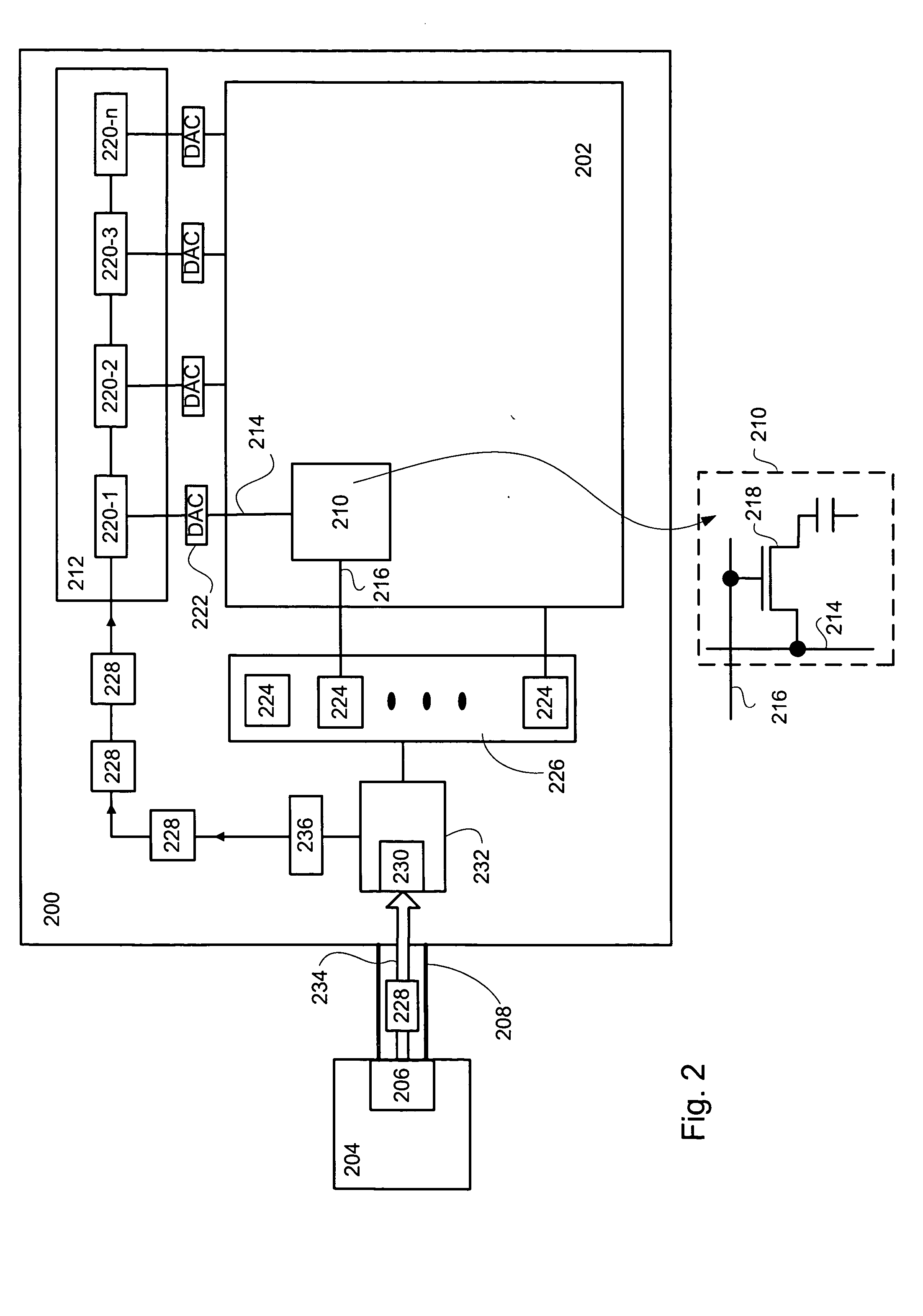 Using packet transfer for driving LCD panel driver electronics