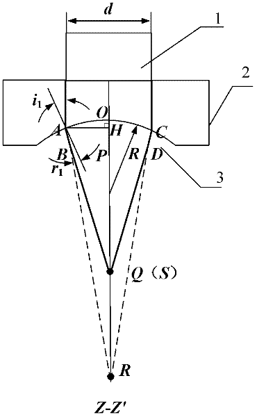 Ultrasonic time-of-flight diffraction method by cylinder focusing wedge