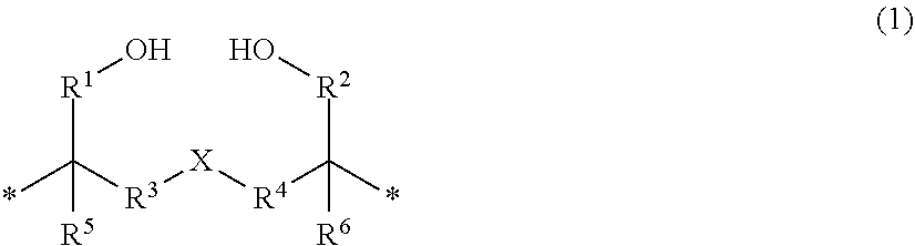 Method for producing organic sulfur compound, carrier, method for producing said carrier, ligand-immobilizing carrier, chromatography column, and method for detecting or isolating target substance