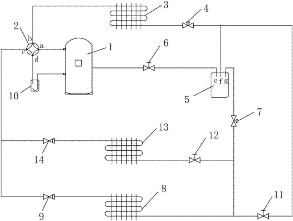 Heat pump dryer system