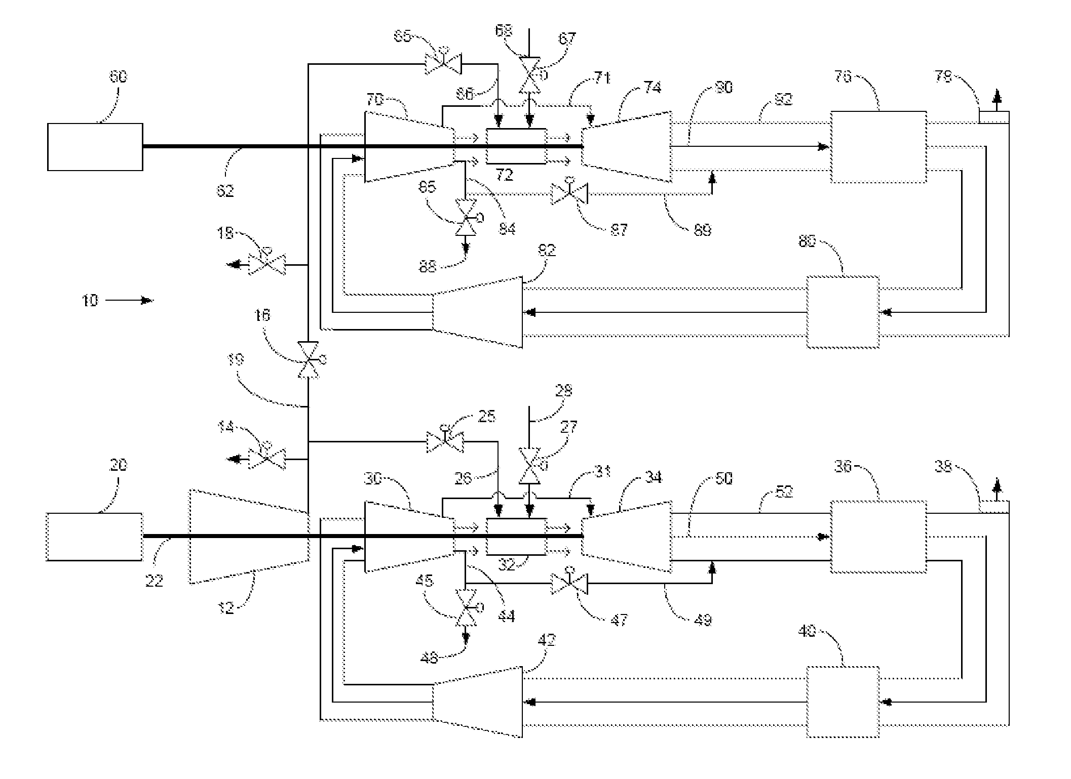 Power plant and method of operation