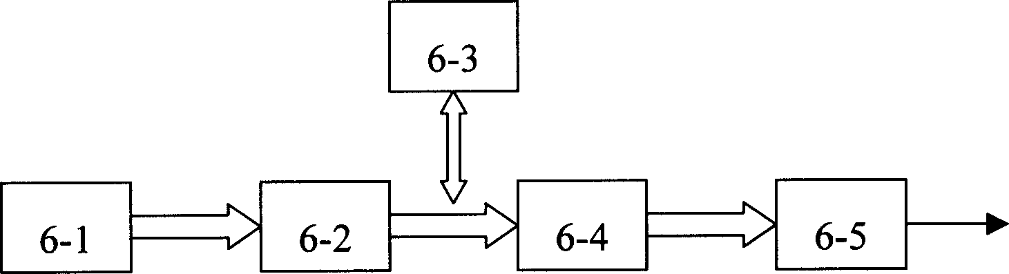 Acoustic-photo chromatography imaging method for multiple-element array electronic scanning biological tissue and apparatus thereof