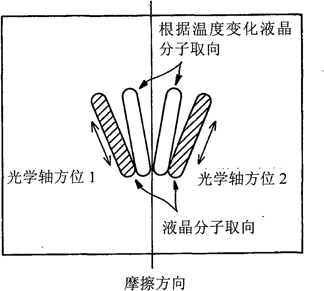 Liquid crystal device