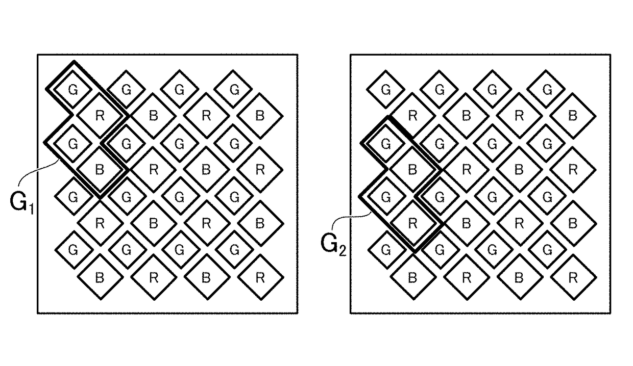 Display device having display cells capable of being independently driven