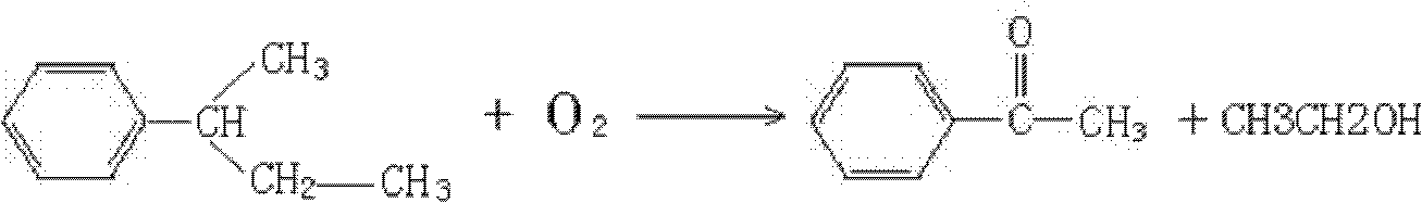 Method for preparing acetophenone