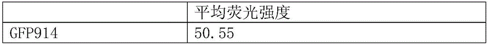 5'-UTR element and application thereof in production