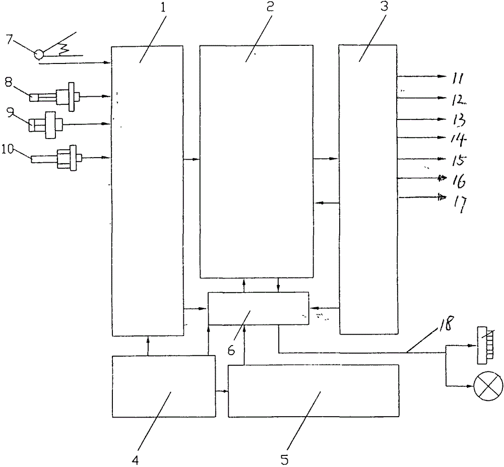 Energy-saving method and electronic control unit for flexibly changing displacement of internal combustion engine