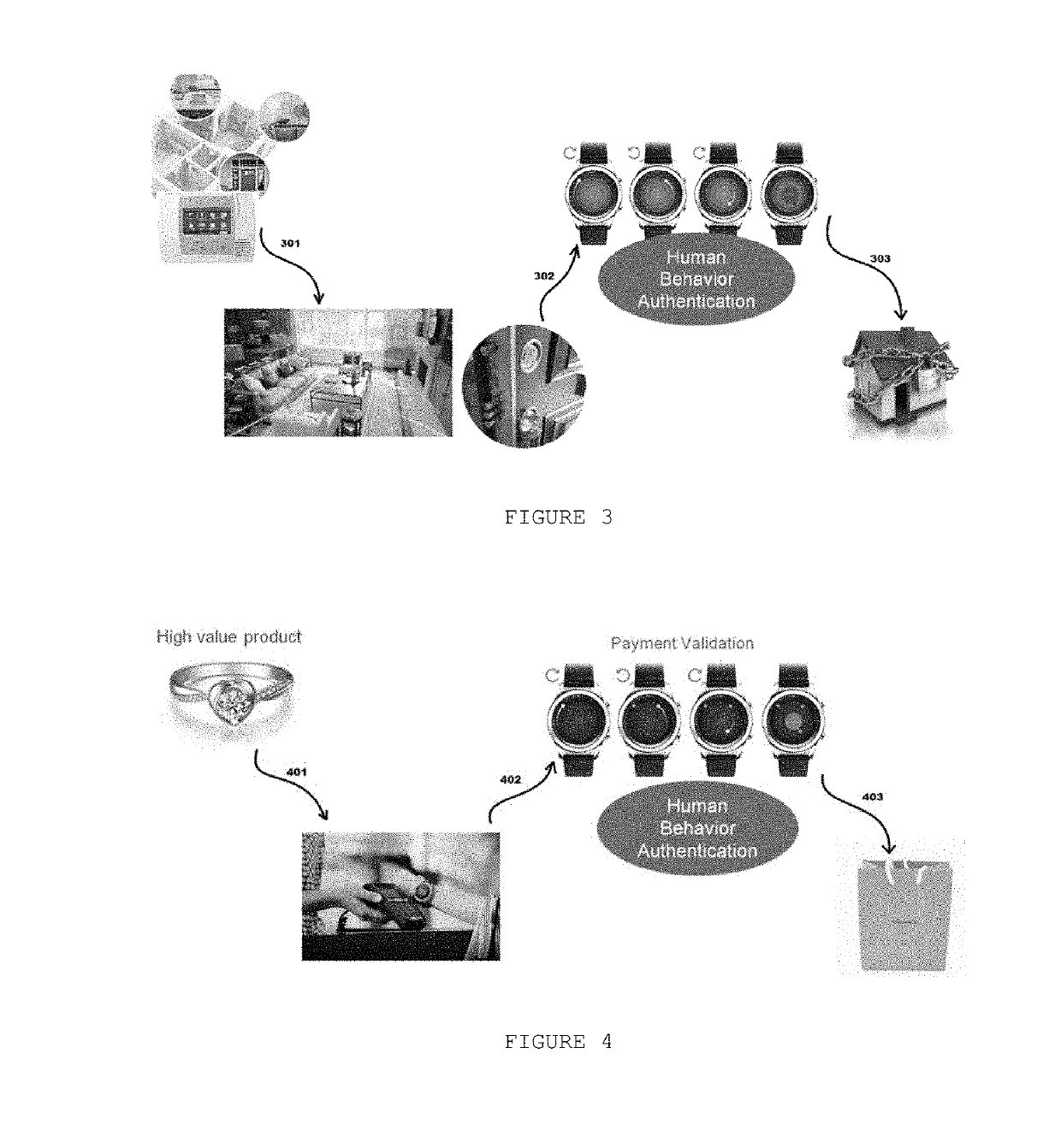 Method for permitting multiple remote accesses to digital environment based on human behavior experience