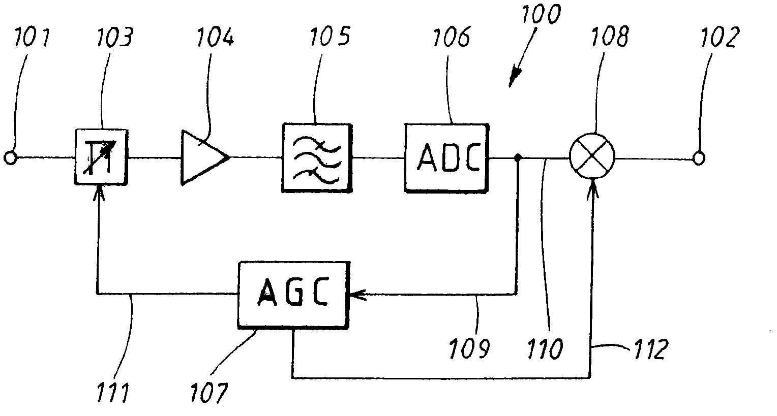 AGC low threshold signal level detection