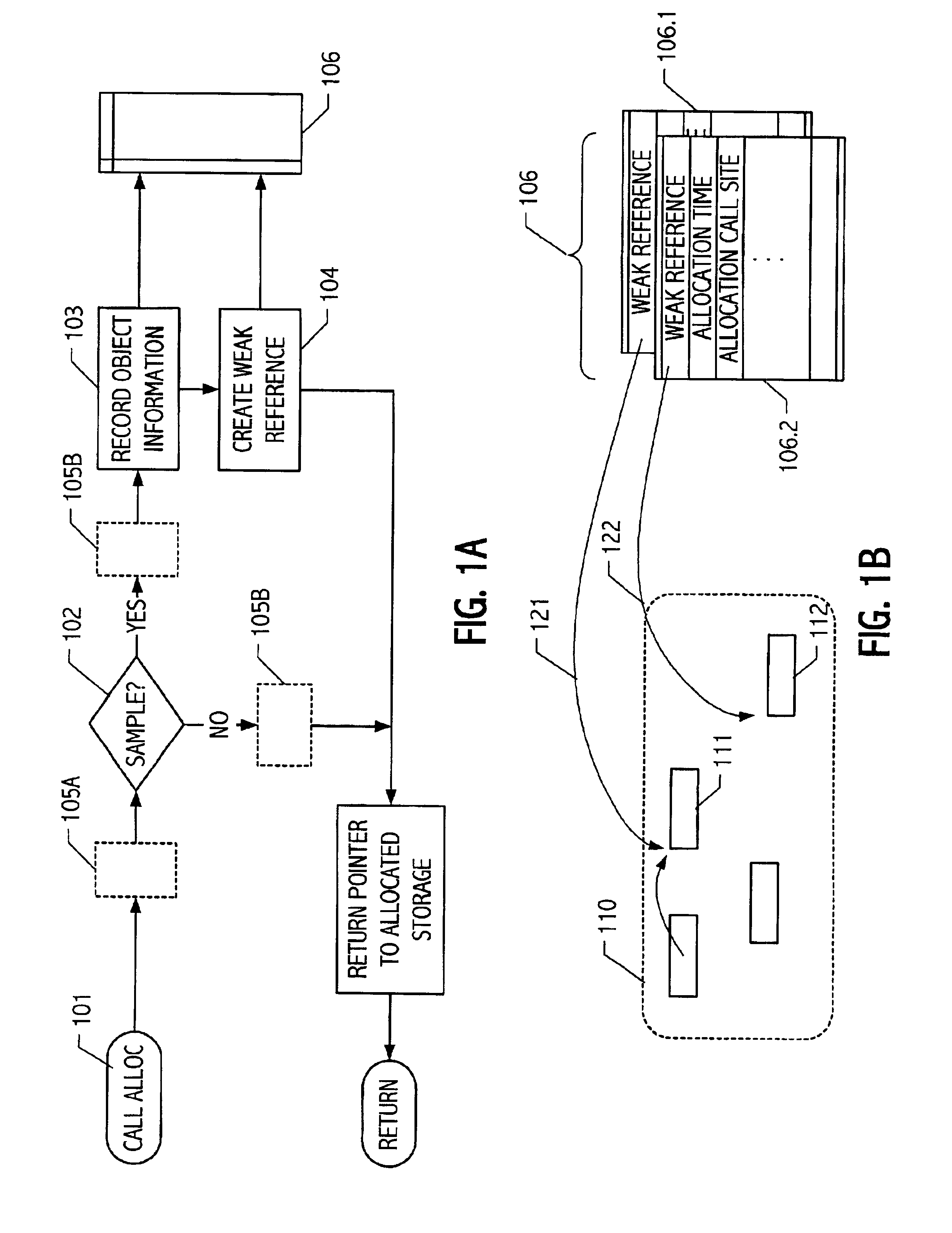 Object sampling technique for runtime observations of representative instances thereof