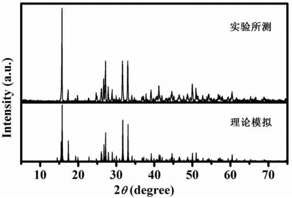 Lead-gallium-germanium-sulfur crystal and preparing method and application thereof