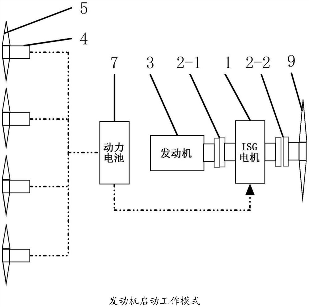 A hybrid unmanned aerial vehicle with multiple propulsion modes