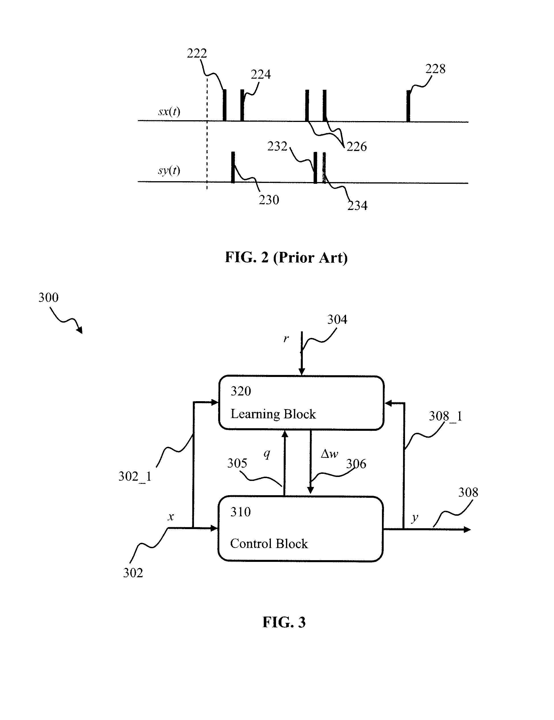 Learning stochastic apparatus and methods