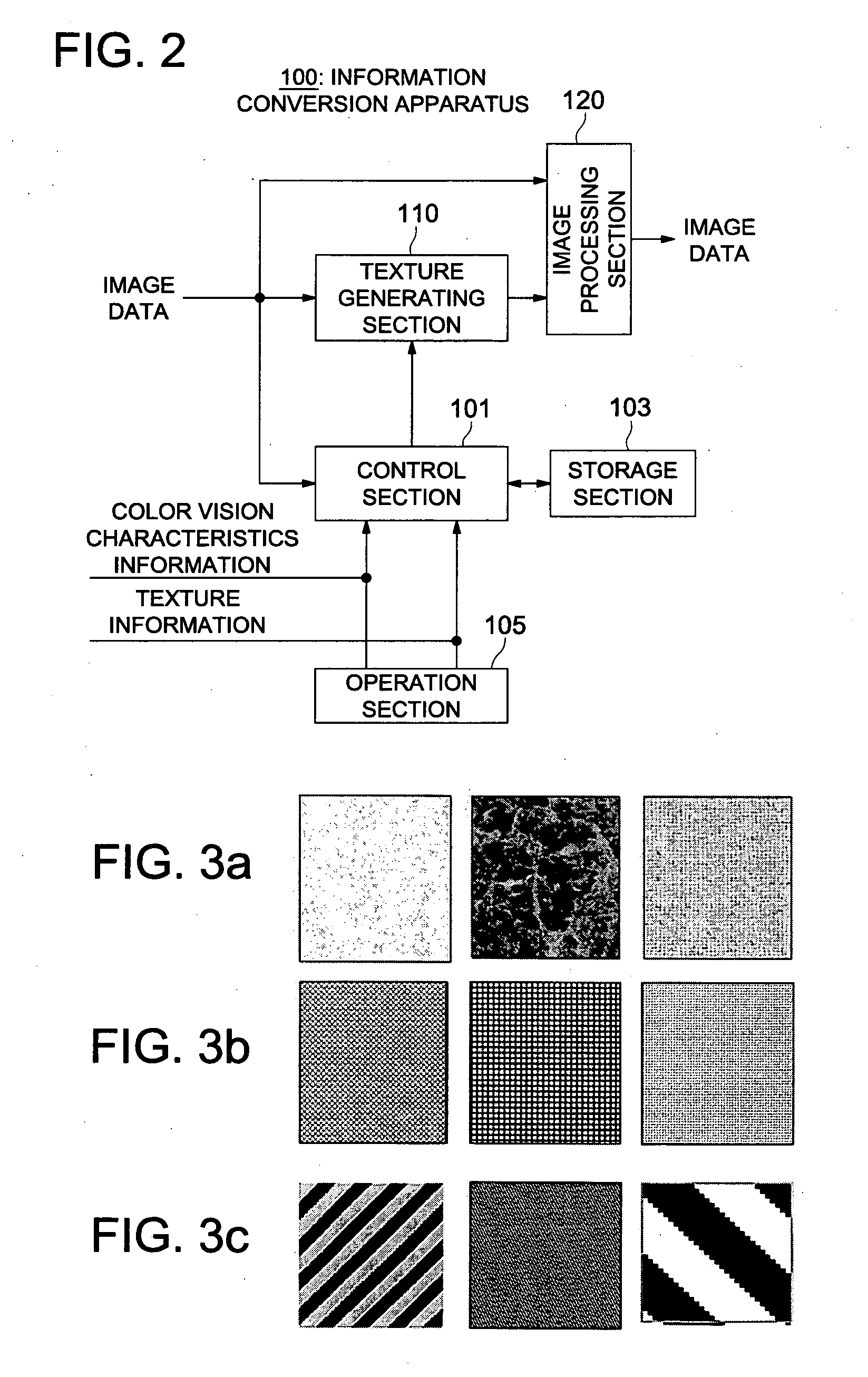 Information conversion method,information converson apparatus, and information conversion program