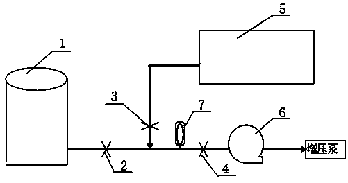 Switching buffer device for different pressure media in pipeline transportation and pipeline transportation system