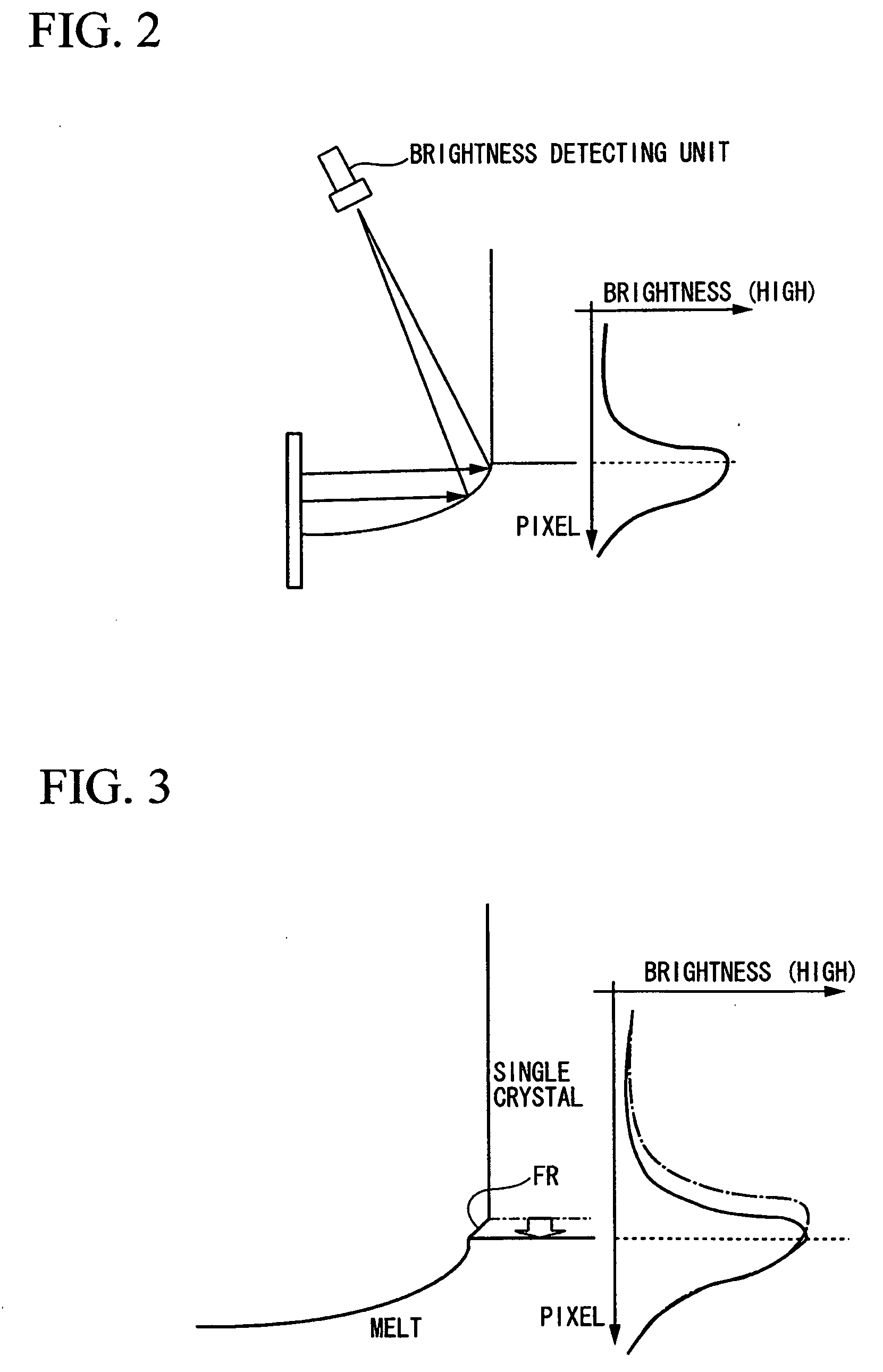 Silicon single crystal pulling method