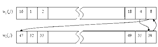 Generation method for wide-interval frequency hopping sequence