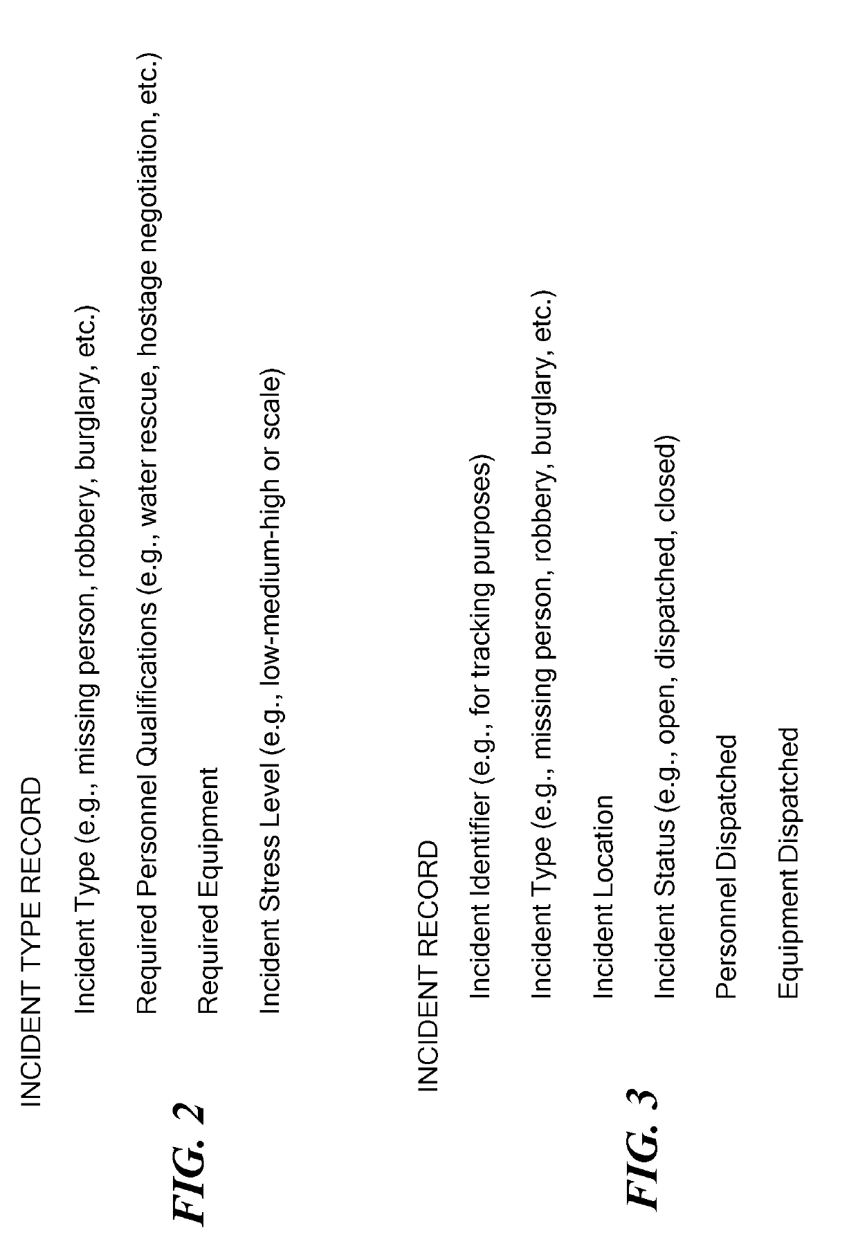 Computer-Aided Dispatch Systems and Methods Utilizing Biometrics to Assess Responder Condition and Suitability