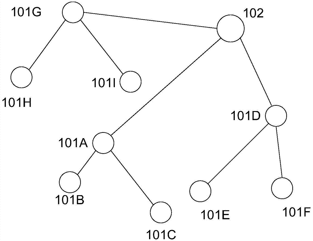 Power network detection system and method based on sensor network