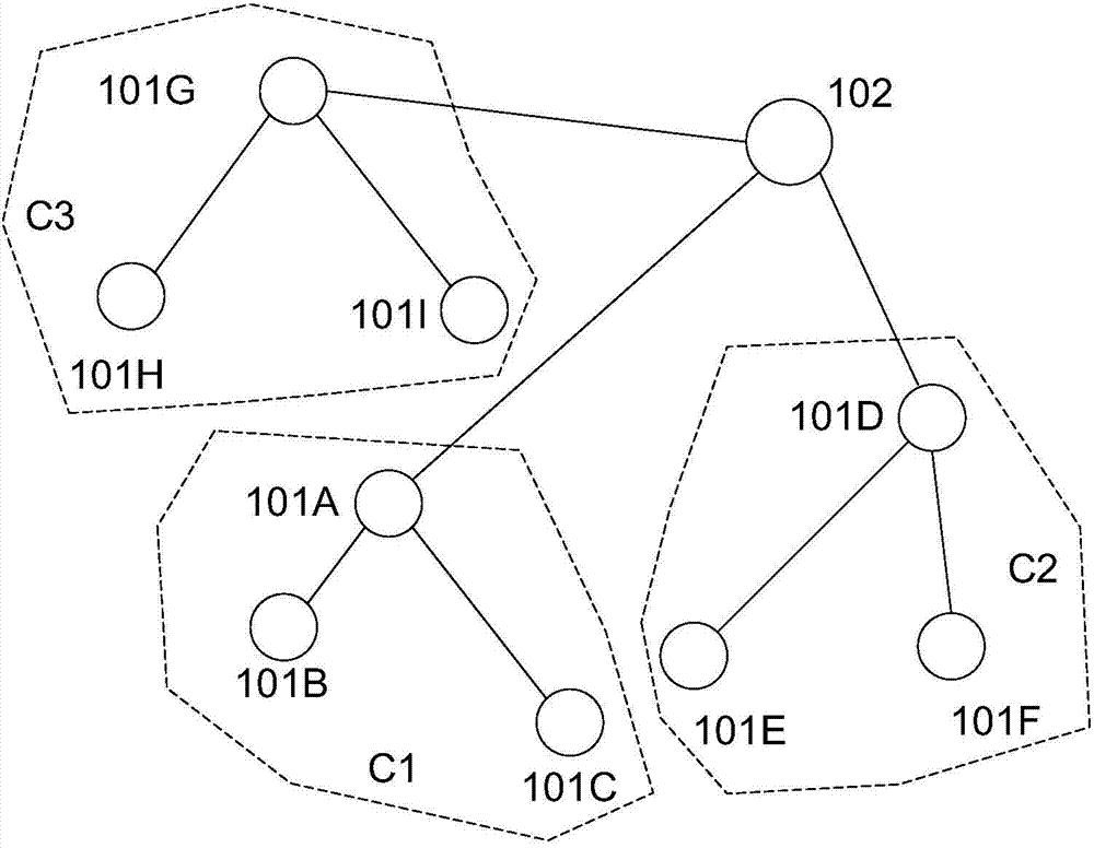 Power network detection system and method based on sensor network