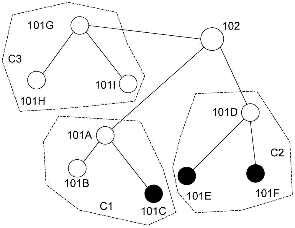 Power network detection system and method based on sensor network