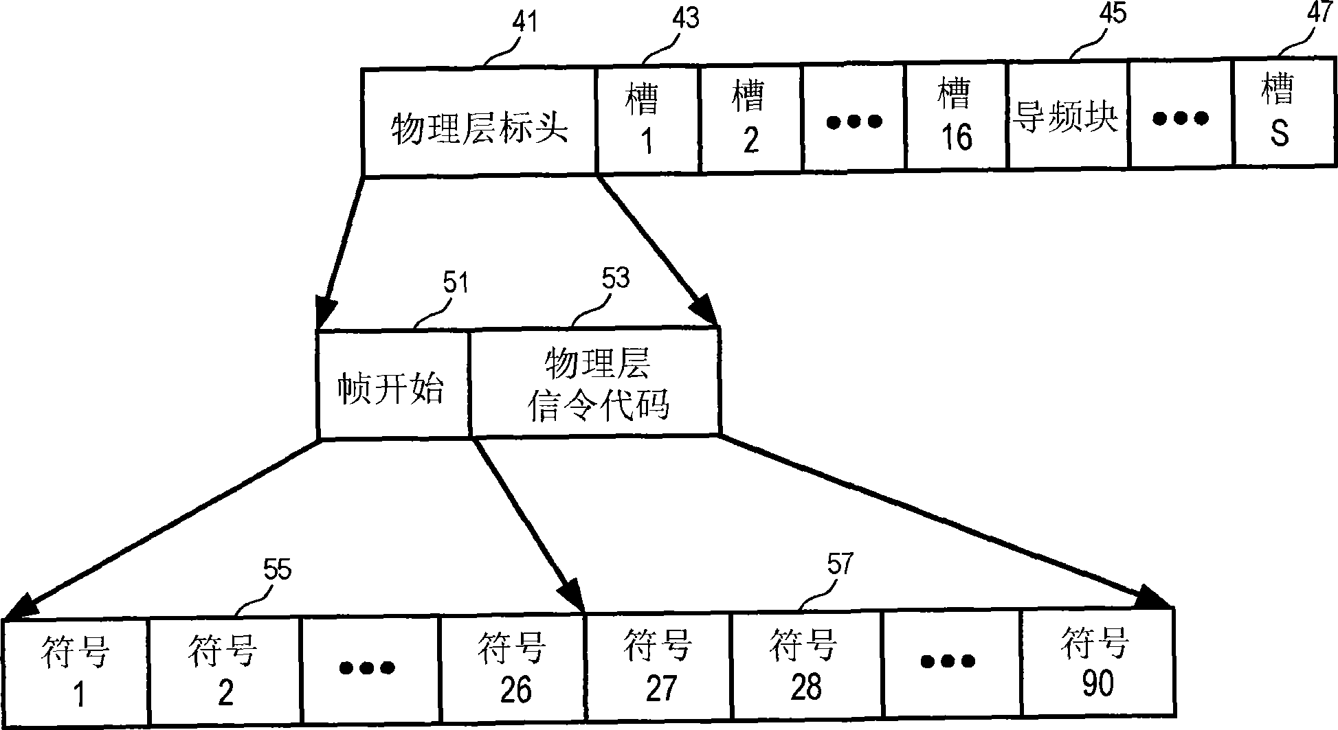 Data aided detection of spectrum inversion