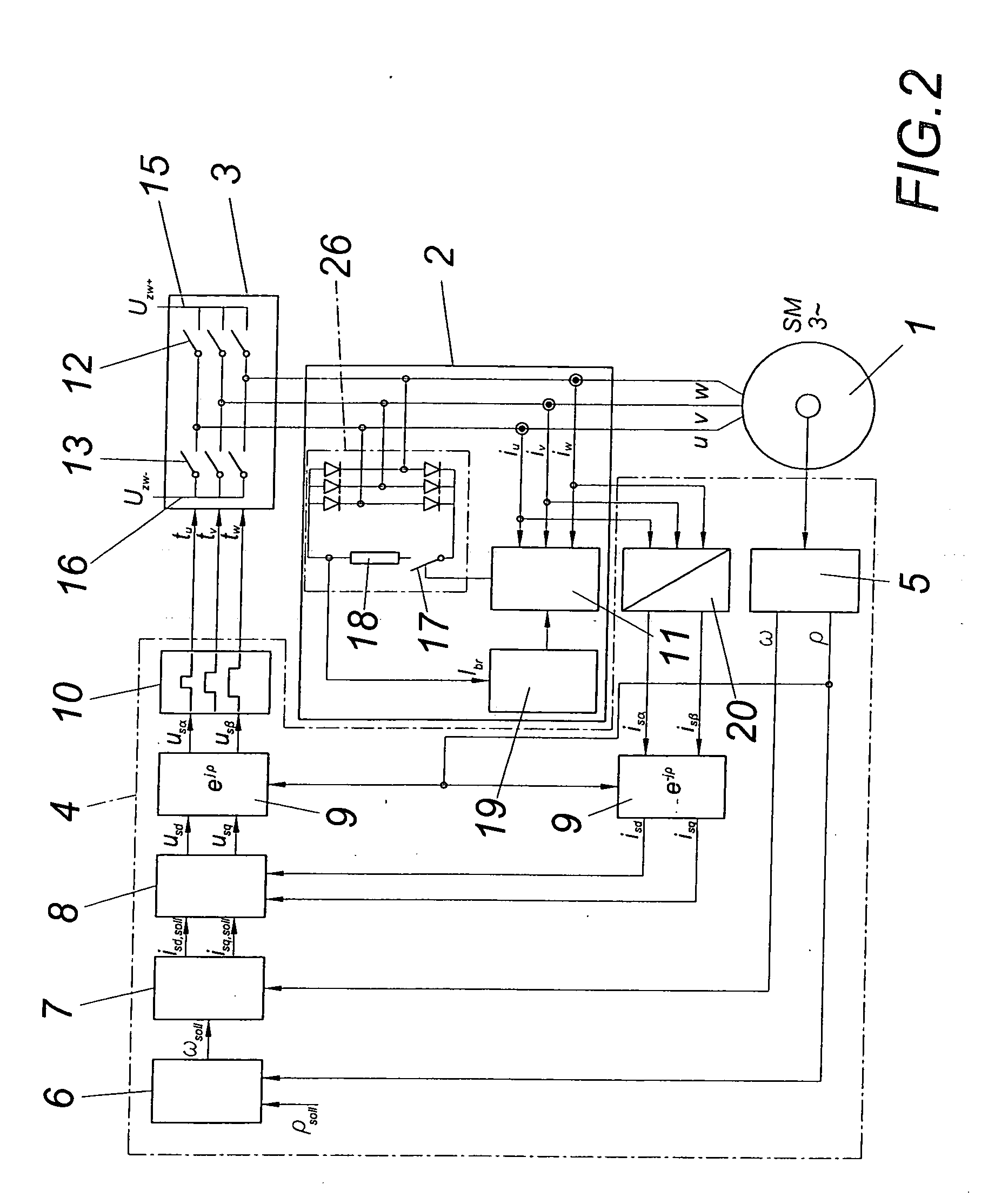 Method for braking a synchronous machine