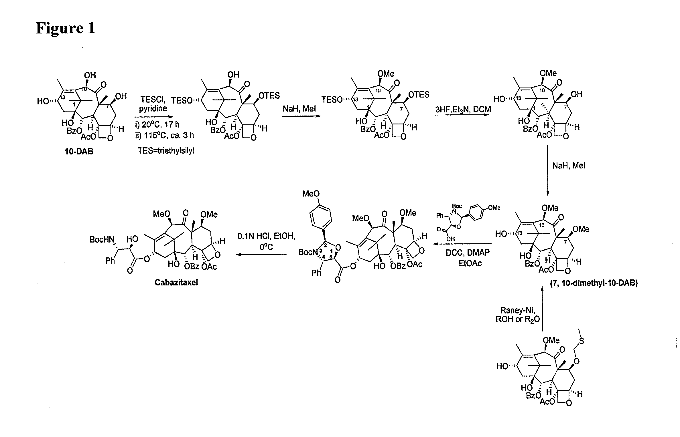 Process for making an intermediate of cabazitaxel