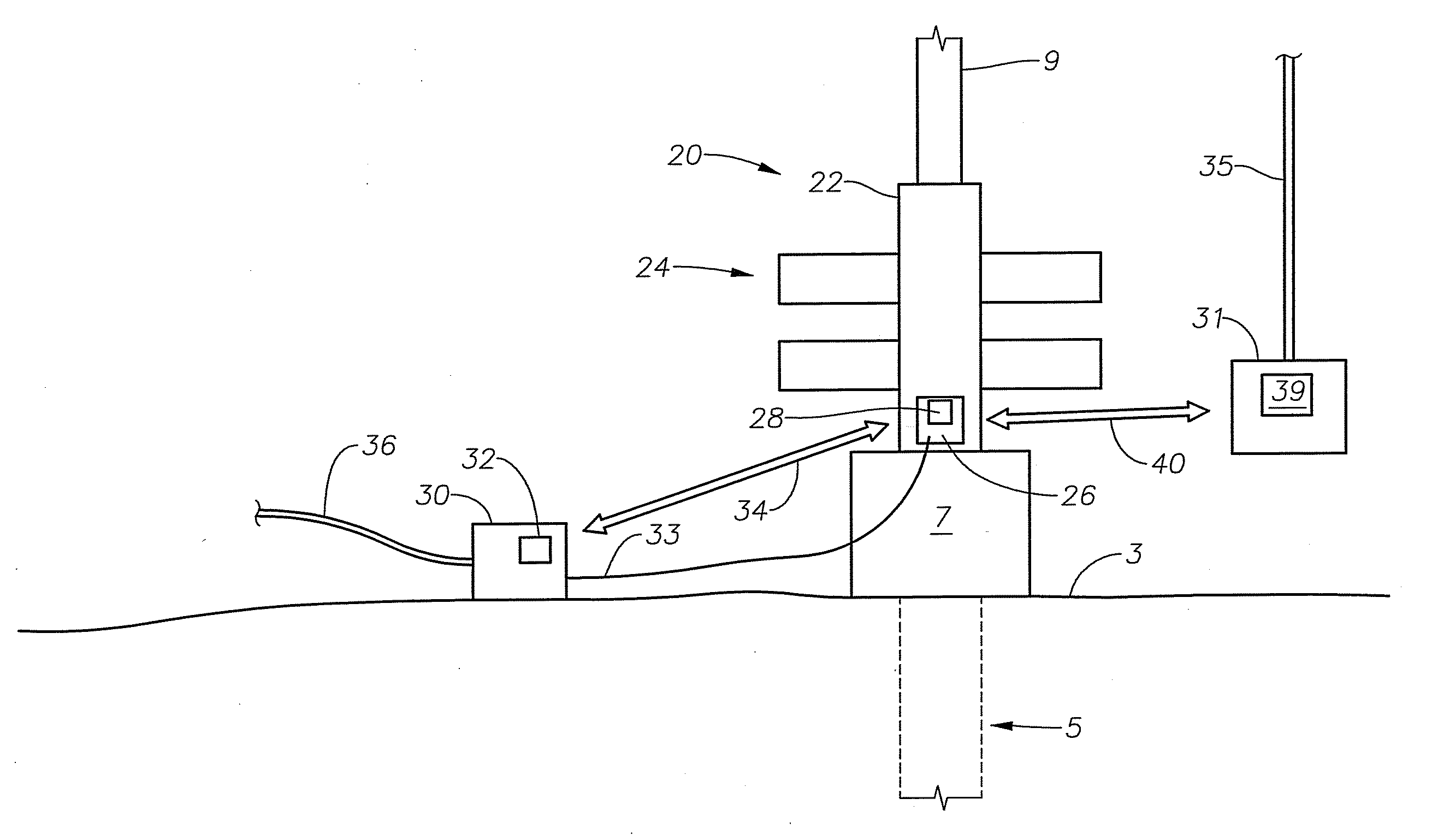 Underwater Communications Using RF