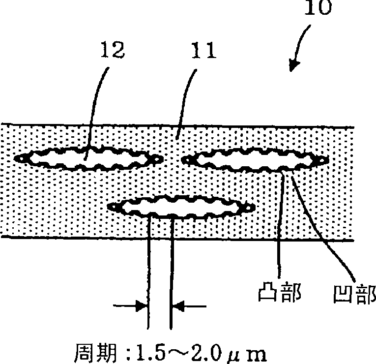 Structure, forming method of structure, structure forming device, structure color, diffraction light reading method, and truth/false discriminating method