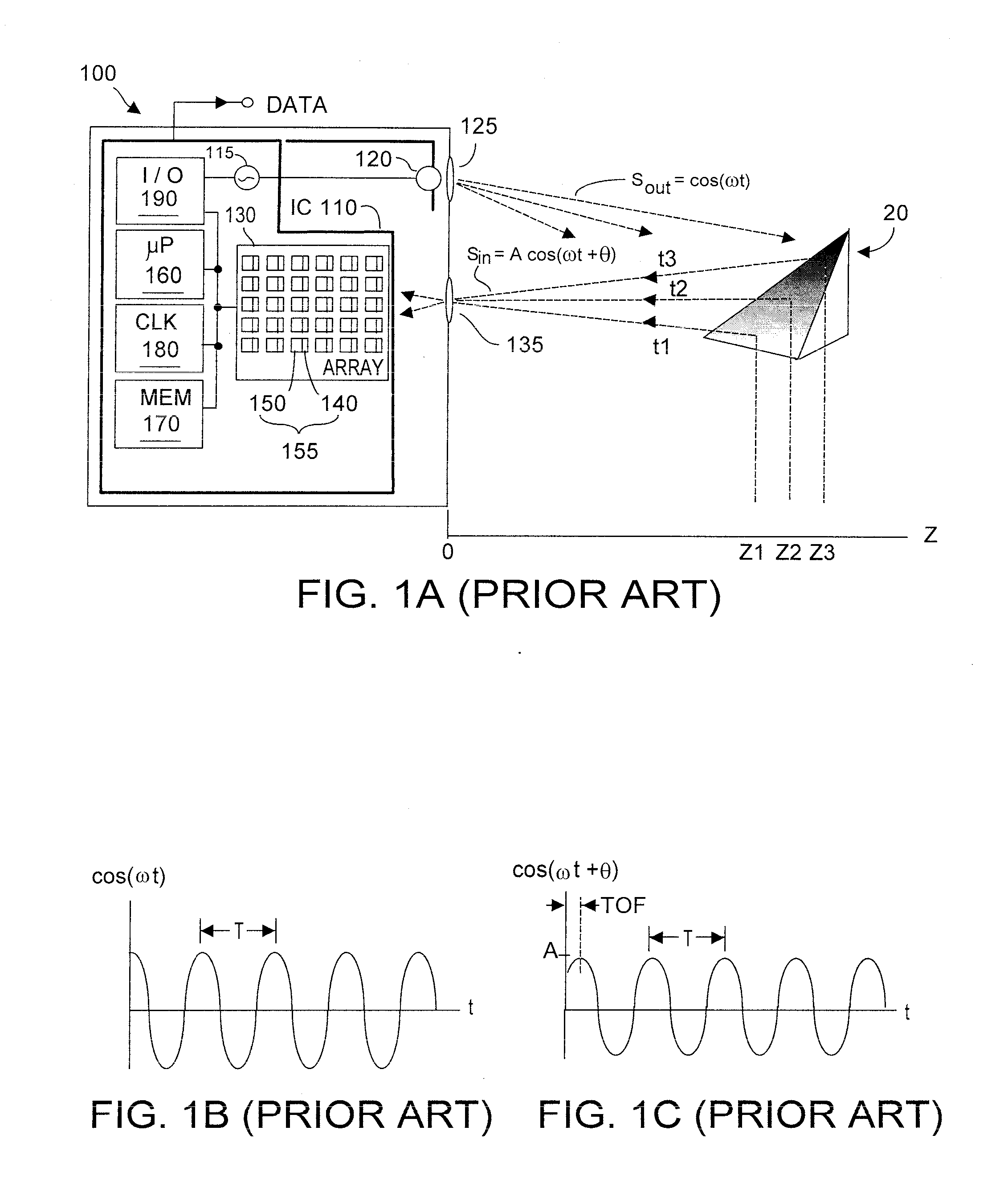 Multiple synchronized optical sources for time-of-flight range finding systems