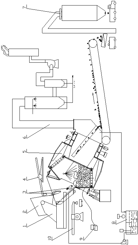 Roller method treatment process suitable for total steel slag treatment and treatment device