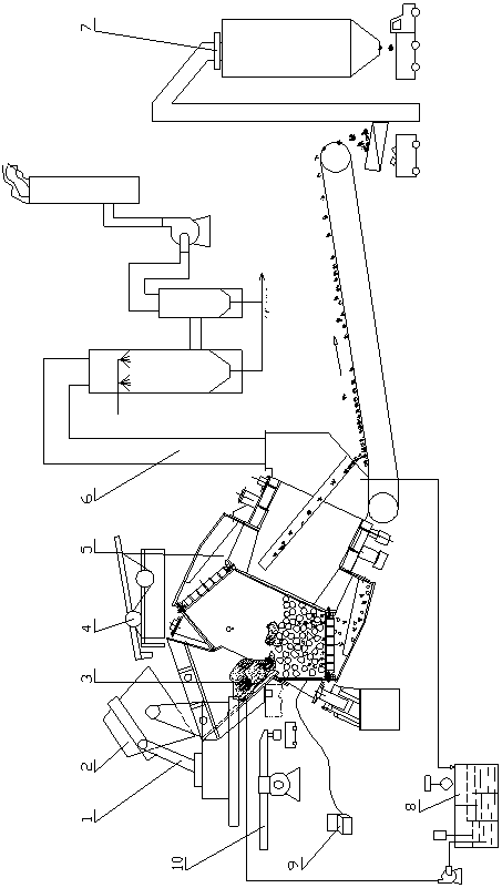 Roller method treatment process suitable for total steel slag treatment and treatment device