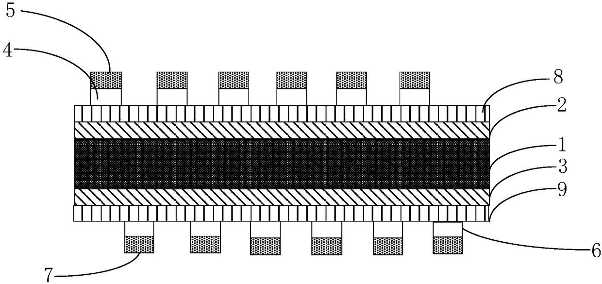 Touch screen and production method thereof