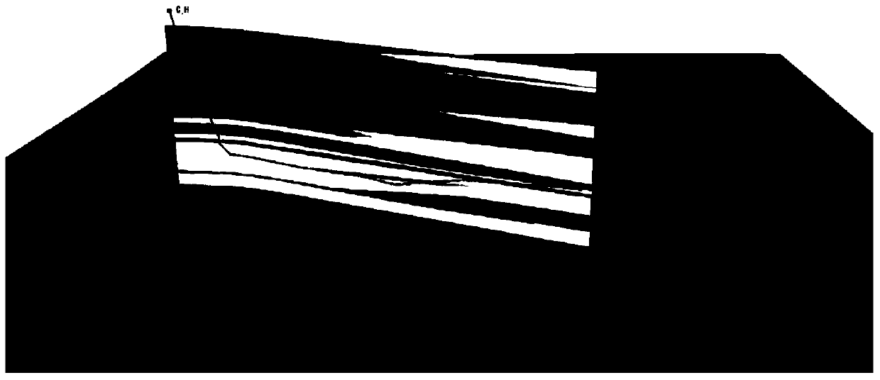 A method to describe the relationship between horizontal well trajectory and formation