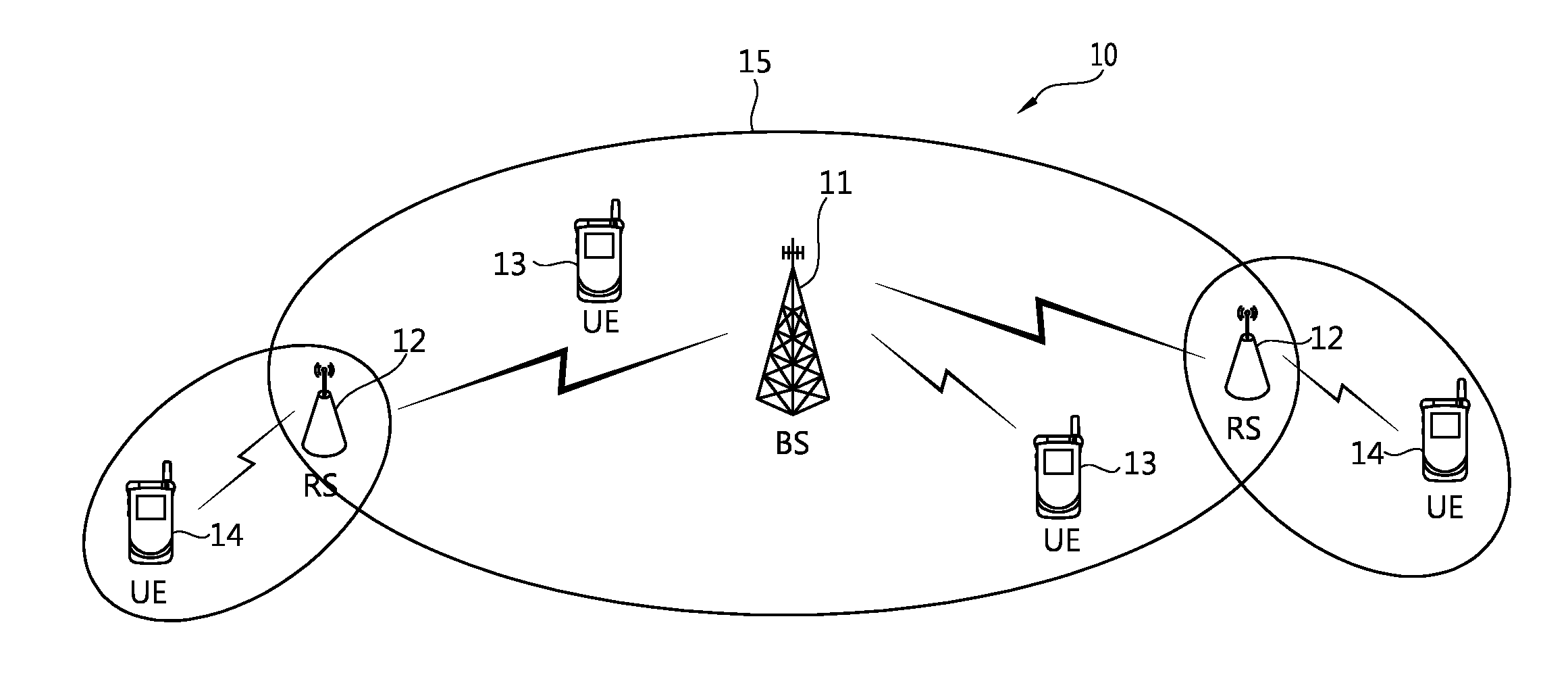 Method and apparatus in which a relay station makes a hybrid automatic repeat request in a multi-carrier system