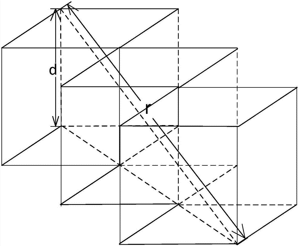 AUV data collection method in underwater wireless sensor network based on seawater layering