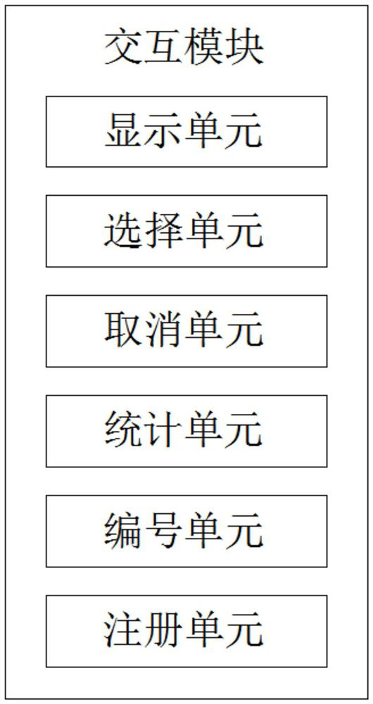 Intelligent settlement system television display control method based on face recognition